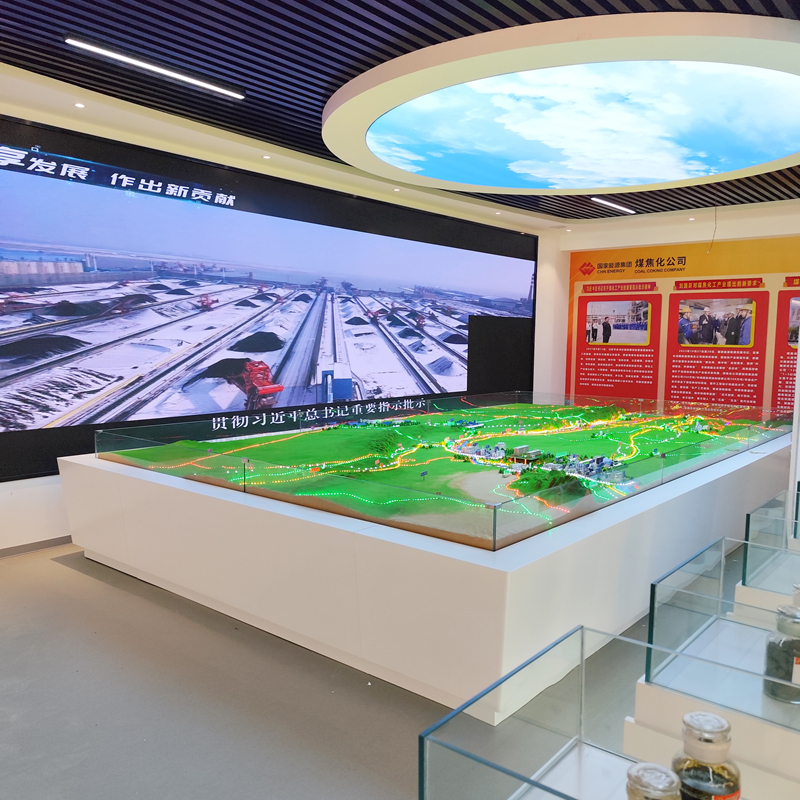 内蒙古国家能源集团沙盘